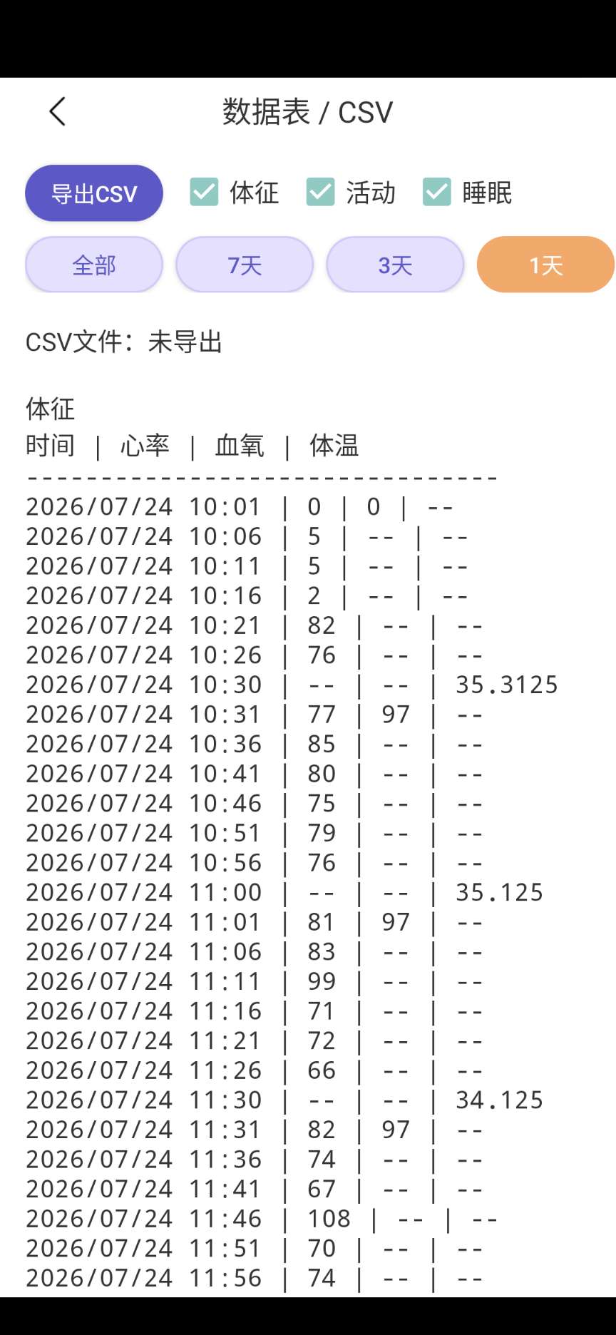 导出数据